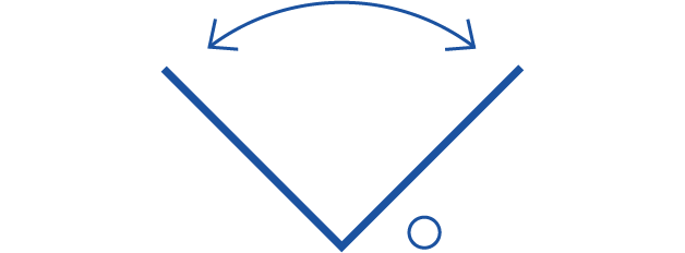 Ocular gran angular para una cómodo observación